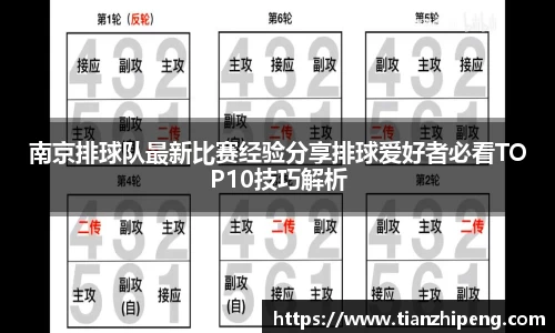 南京排球队最新比赛经验分享排球爱好者必看TOP10技巧解析